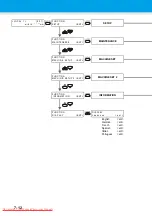 Preview for 210 page of MIMAKI JV33-260BS Operation Manual