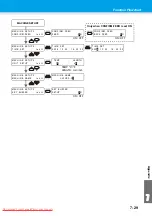 Preview for 227 page of MIMAKI JV33-260BS Operation Manual