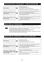 Preview for 6 page of MIMAKI JV34-260 User Manual