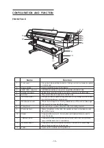 Preview for 23 page of MIMAKI JV4 Series Operation Manual