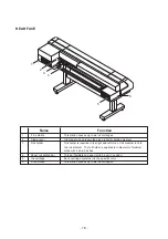 Preview for 24 page of MIMAKI JV4 Series Operation Manual