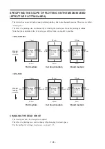 Preview for 64 page of MIMAKI JV4 Series Operation Manual