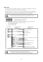 Preview for 72 page of MIMAKI JV4 Series Operation Manual