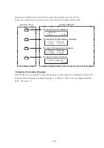 Preview for 73 page of MIMAKI JV4 Series Operation Manual