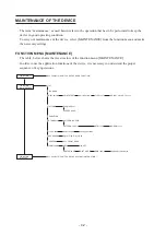 Preview for 112 page of MIMAKI JV4 Series Operation Manual