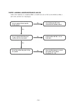 Preview for 137 page of MIMAKI JV4 Series Operation Manual