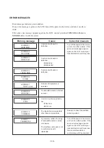 Preview for 140 page of MIMAKI JV4 Series Operation Manual