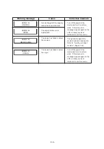 Preview for 142 page of MIMAKI JV4 Series Operation Manual