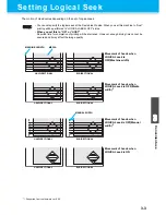 Preview for 61 page of MIMAKI JV400-130SUV Operation Manual