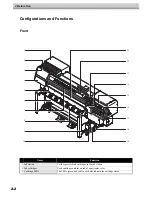 Preview for 38 page of MIMAKI JV5-130S Operation Manual