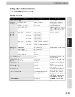 Preview for 65 page of MIMAKI JV5-320S Operation Manual