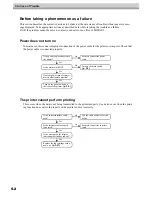 Preview for 210 page of MIMAKI JV5-320S Operation Manual