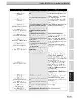 Preview for 231 page of MIMAKI JV5-320S Operation Manual