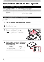 Preview for 12 page of MIMAKI Kebab MKII Operation Manual