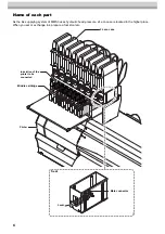 Предварительный просмотр 6 страницы MIMAKI MBIS3 Operation Manual