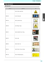 Preview for 15 page of MIMAKI ML Tiger-1800B MKII Operation Manual