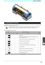 Preview for 45 page of MIMAKI ML Tiger-1800B MKII Operation Manual