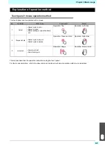 Preview for 59 page of MIMAKI ML Tiger-1800B MKII Operation Manual