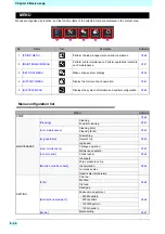 Preview for 98 page of MIMAKI ML Tiger-1800B MKII Operation Manual