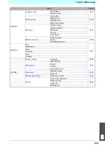 Preview for 99 page of MIMAKI ML Tiger-1800B MKII Operation Manual