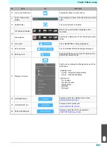 Preview for 101 page of MIMAKI ML Tiger-1800B MKII Operation Manual