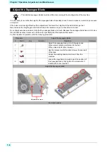 Preview for 126 page of MIMAKI ML Tiger-1800B MKII Operation Manual