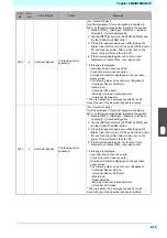 Preview for 157 page of MIMAKI ML Tiger-1800B MKII Operation Manual