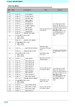 Preview for 162 page of MIMAKI ML Tiger-1800B MKII Operation Manual