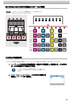 Preview for 23 page of MIMAKI OPT-J0529 Operation Manual