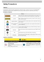 Preview for 3 page of MIMAKI OPT-J0536 Operation Manual