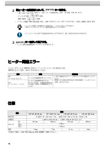 Preview for 16 page of MIMAKI OPT-J0536 Operation Manual