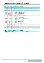 Preview for 3 page of MIMAKI SWJ-320 S2 Maintenance Manual