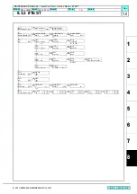 Предварительный просмотр 208 страницы MIMAKI SWJ-320 S2 Maintenance Manual