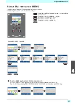 Предварительный просмотр 77 страницы MIMAKI SWJ-320EA Operation Manual