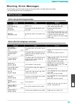 Предварительный просмотр 101 страницы MIMAKI SWJ-320EA Operation Manual