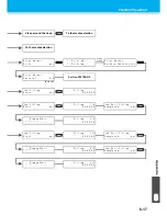 Preview for 213 page of MIMAKI TEXTILE JET TX1800B Operation Manual