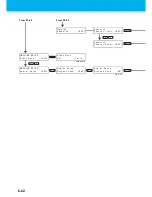 Preview for 218 page of MIMAKI TEXTILE JET TX1800B Operation Manual