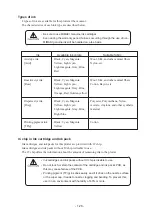 Preview for 46 page of MIMAKI Textile Jet Tx3-1600 Operation Manual