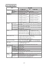 Preview for 208 page of MIMAKI Textile Jet Tx3-1600 Operation Manual