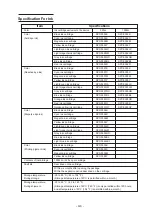 Preview for 210 page of MIMAKI Textile Jet Tx3-1600 Operation Manual