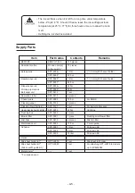 Preview for 211 page of MIMAKI Textile Jet Tx3-1600 Operation Manual