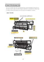 Preview for 212 page of MIMAKI Textile Jet Tx3-1600 Operation Manual