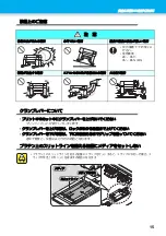 Preview for 15 page of MIMAKI TPC-1000 Safety Precautions