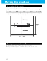 Preview for 18 page of MIMAKI TS3-1600 Operation Manual