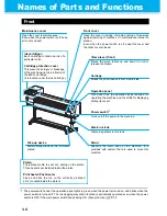 Preview for 20 page of MIMAKI TS3-1600 Operation Manual