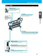 Preview for 21 page of MIMAKI TS3-1600 Operation Manual