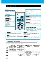 Preview for 22 page of MIMAKI TS3-1600 Operation Manual