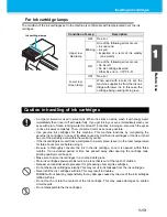 Preview for 29 page of MIMAKI TS3-1600 Operation Manual