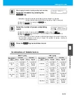 Preview for 77 page of MIMAKI TS3-1600 Operation Manual