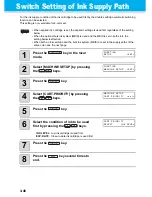 Preview for 110 page of MIMAKI TS3-1600 Operation Manual